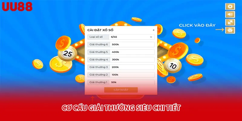 Cơ cấu giải thưởng siêu chi tiết